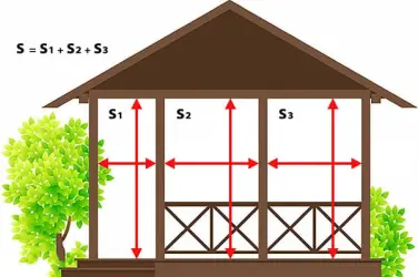 Схема замірів